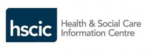 IIP